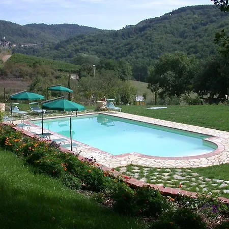 La Loggetta - Chianti