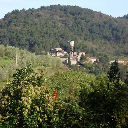Country house La Loggetta - Chianti Gaiole in Chianti